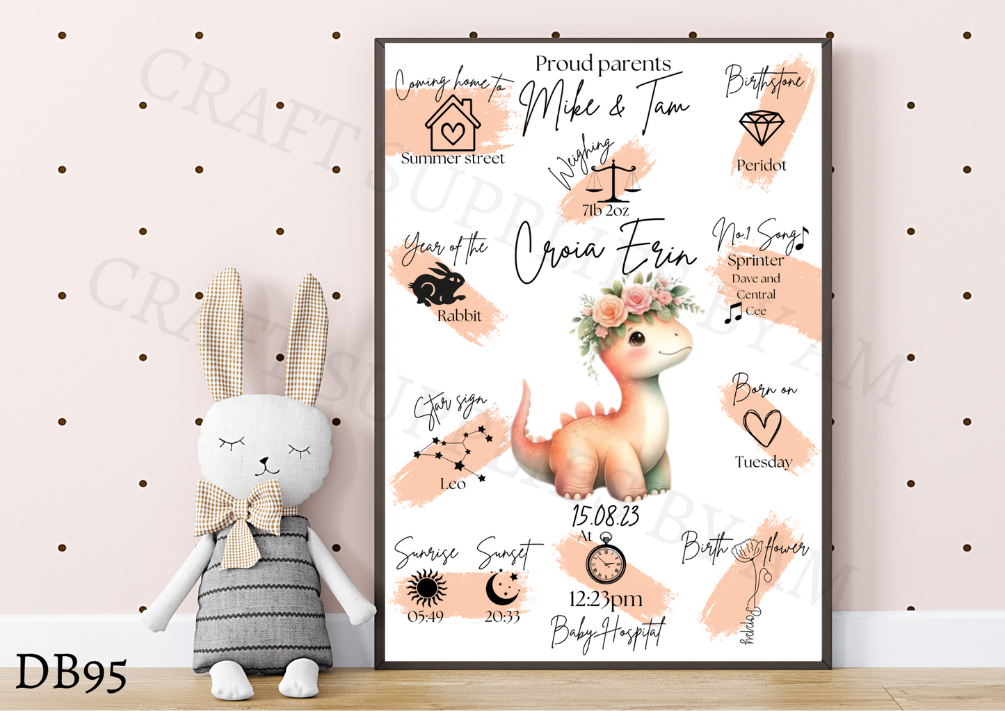 The Day You Were Born